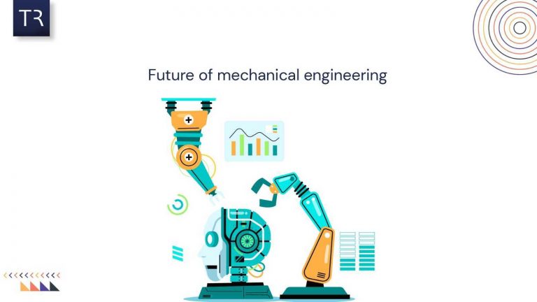 Future of mechanical engineering